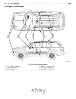 2002 Jeep Grand Cherokee Shop Service Repair Manual Book Engine Drivetrain OEM