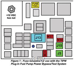 TIPM Plug-In Fuel Pump Relay Bypass/Test System2007-2016 Dodge/Chrysler/Jeep/VW